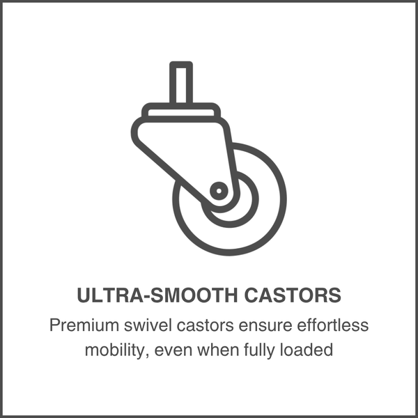 Ultra-Smooth Castors