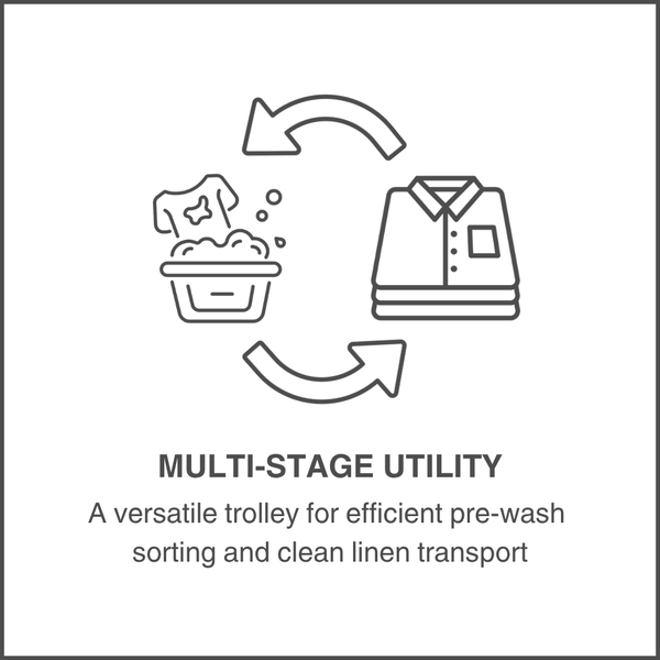 Multi-Stage Utility