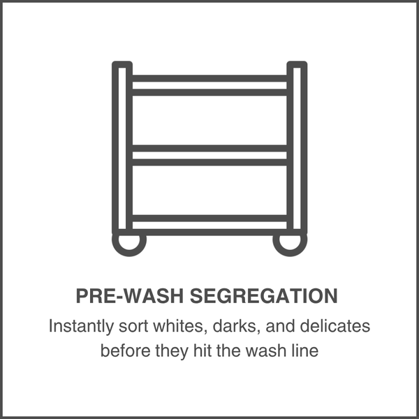 Pre-Wash Segregation