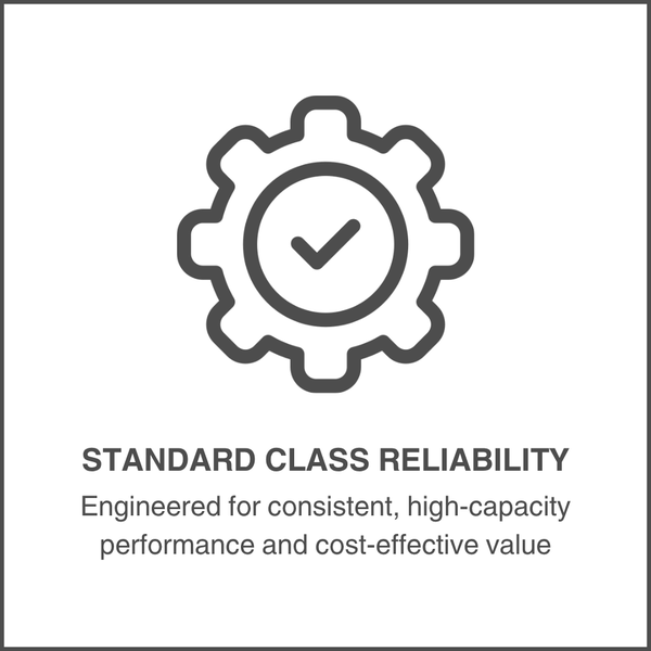 Standard Class Reliability