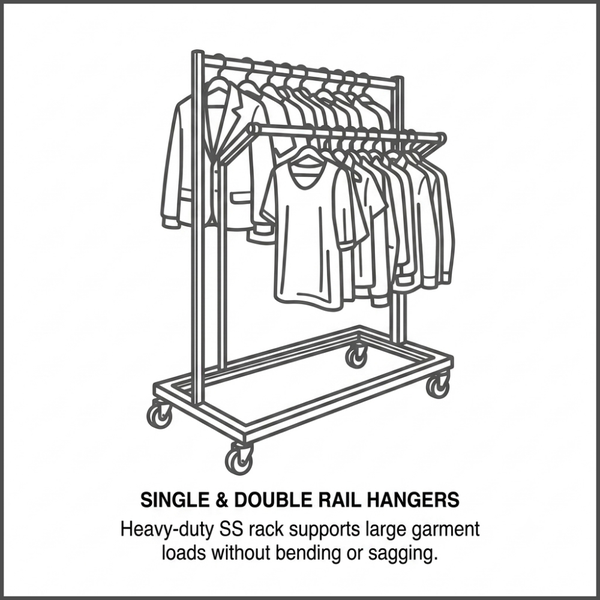 Single & Double Rail Hangers