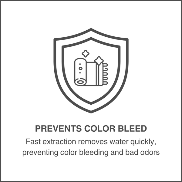 Prevents Color Bleed