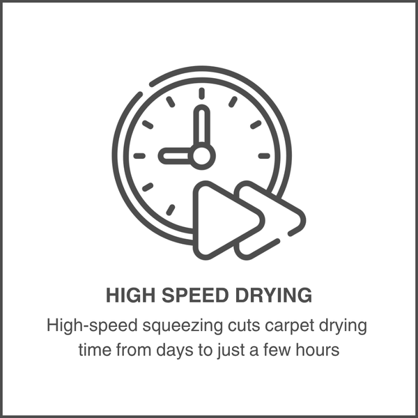 High-Speed Drying