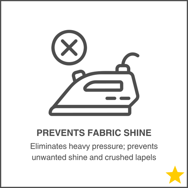 Prevents Fabric Shine
