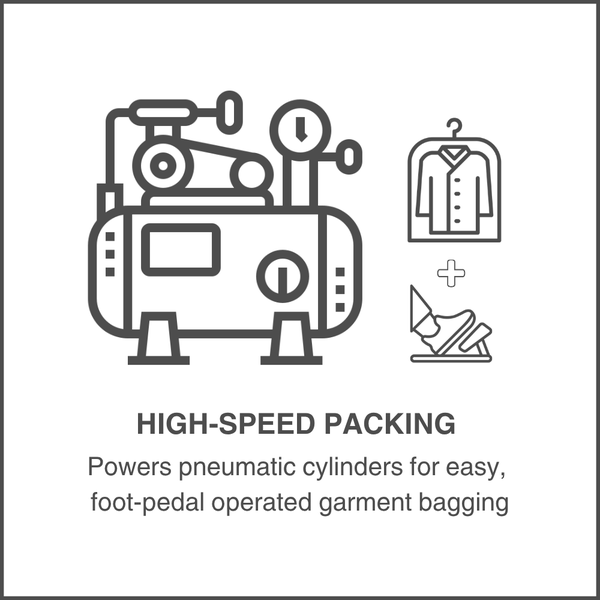 High-Speed Packing