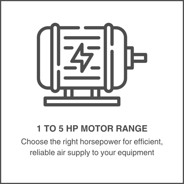 1 to 5 HP Motor Range