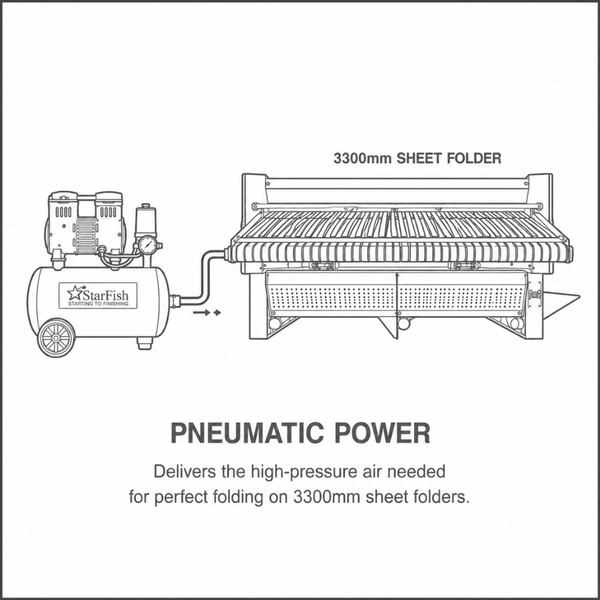 Pneumatic Power