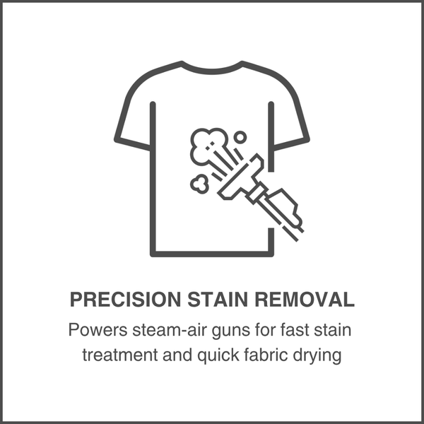 Precision Stain Removal