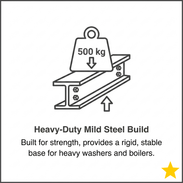 Heavy-Duty Mild Steel Build