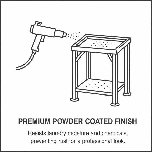 Premium Powder Coated Finish