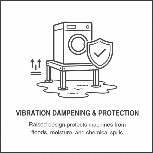 Vibration Dampening & Protection