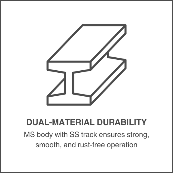 Dual-Material Durability