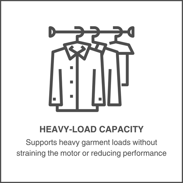 Heavy-Load Capacity
