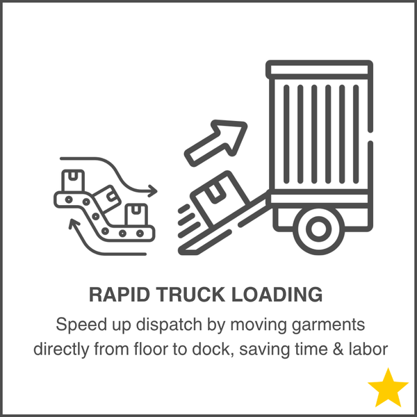 Rapid Truck Loading