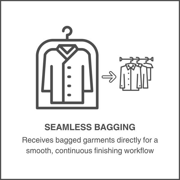 Seamless Bagging