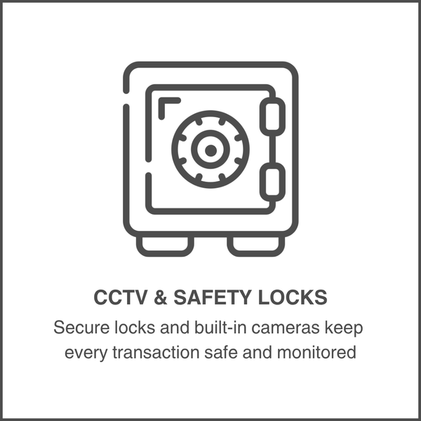 CCTV & Safety Locks
