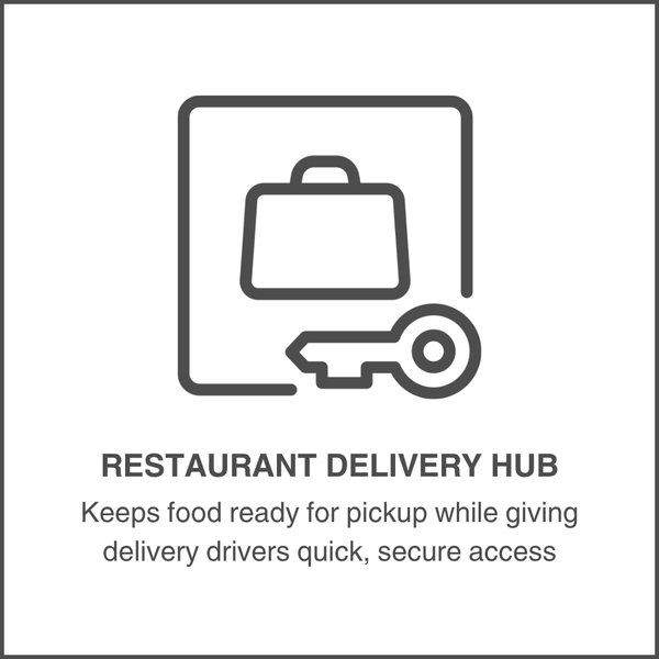 Restaurant Delivery Hub