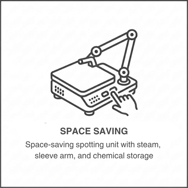 Space Saving