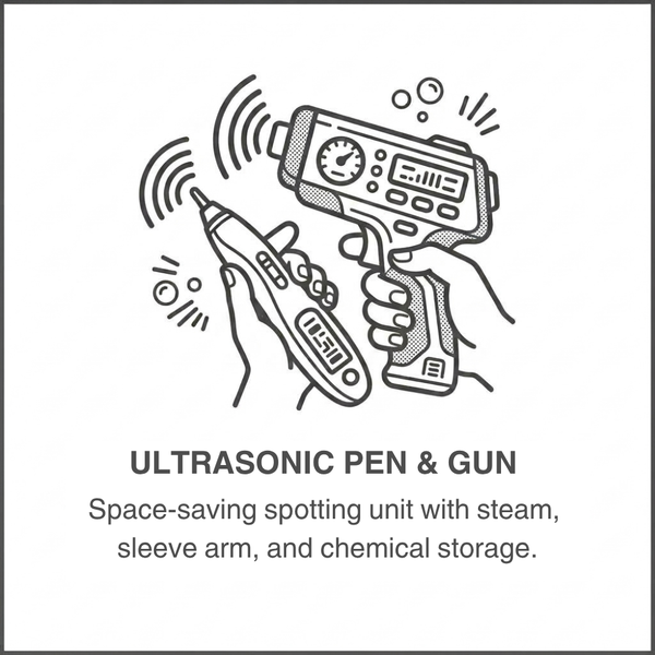 Ultrasonic Pen & Gun