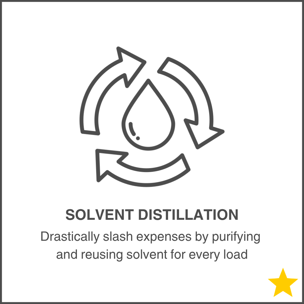 On-Board Solvent Distillation