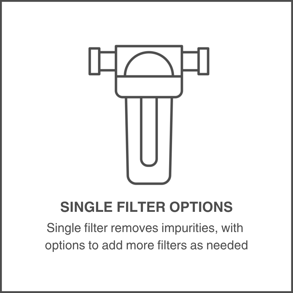 Single Filter with Expandable Options