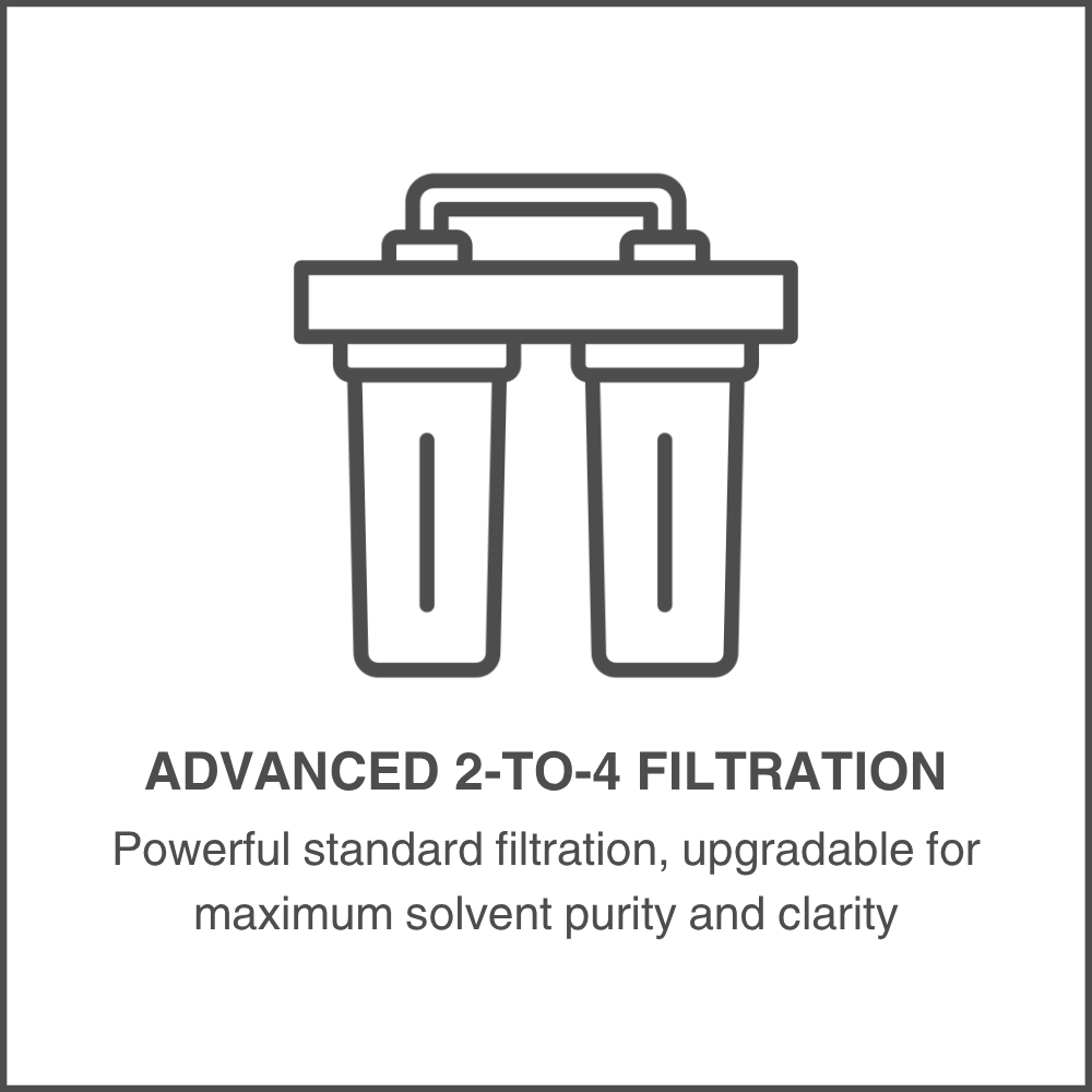 Advanced 2-to-4 Filtration