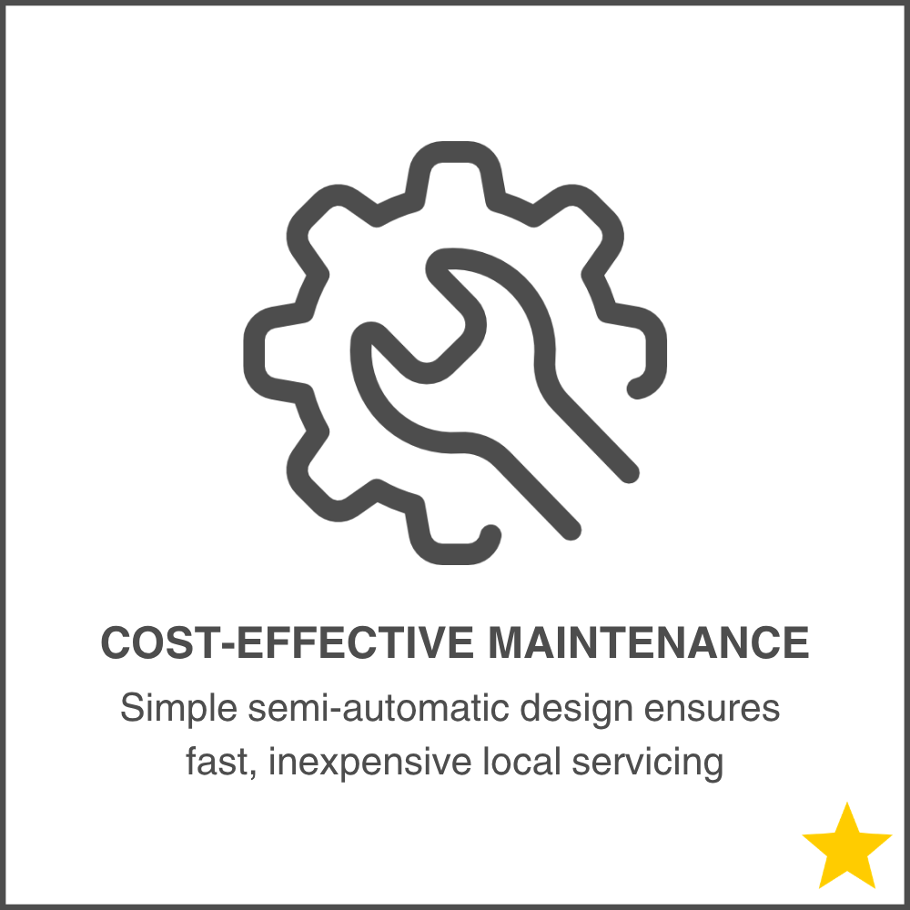 Cost-Effective Maintenance