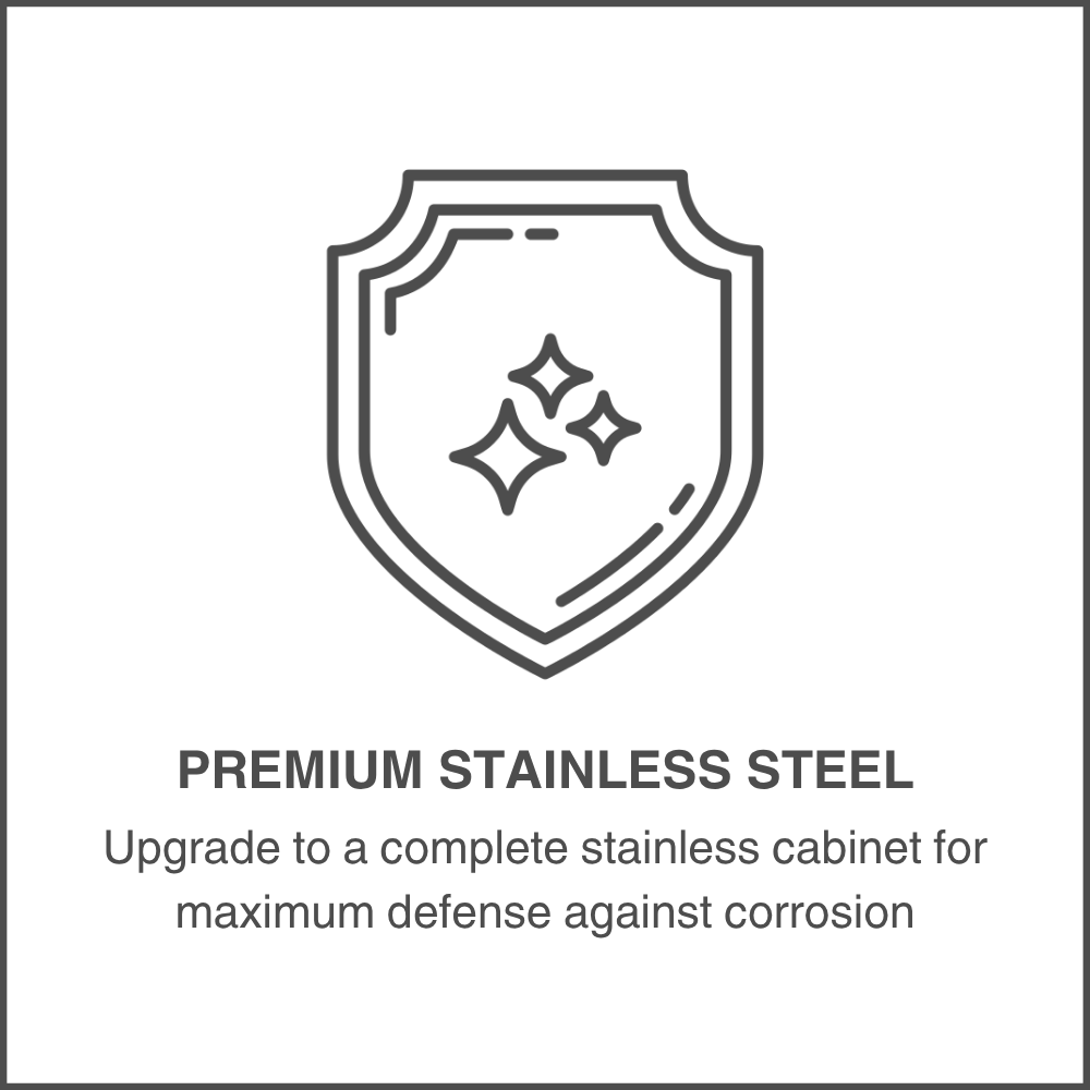 Premium Stainless Steel Class