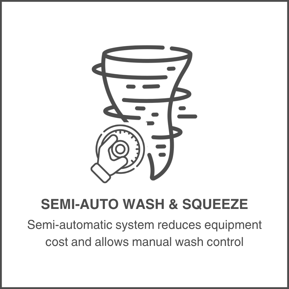 Semi-Auto Wash & Squeeze