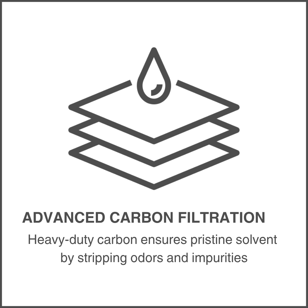 Advanced Carbon Filtration