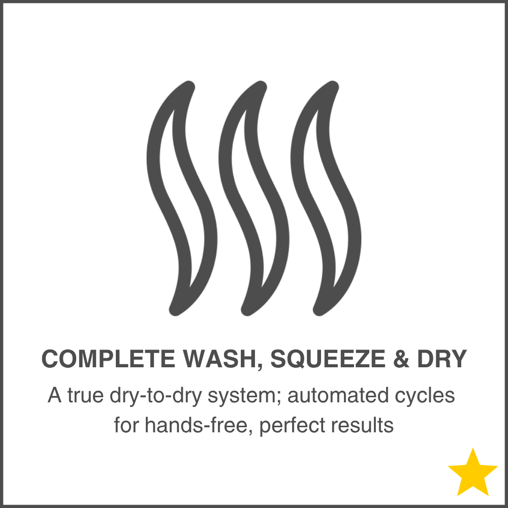 Complete Wash, Squeeze & Dry