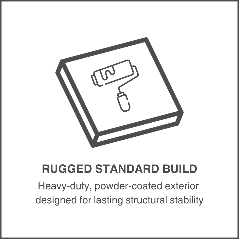 Rugged Standard Build