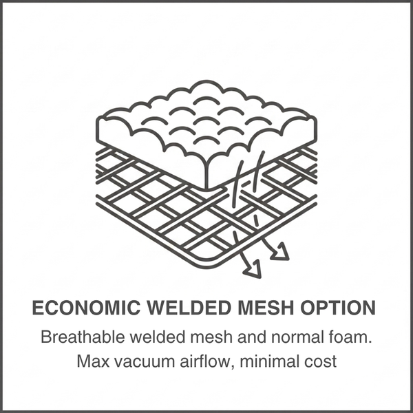 Economic Welded Mesh Option