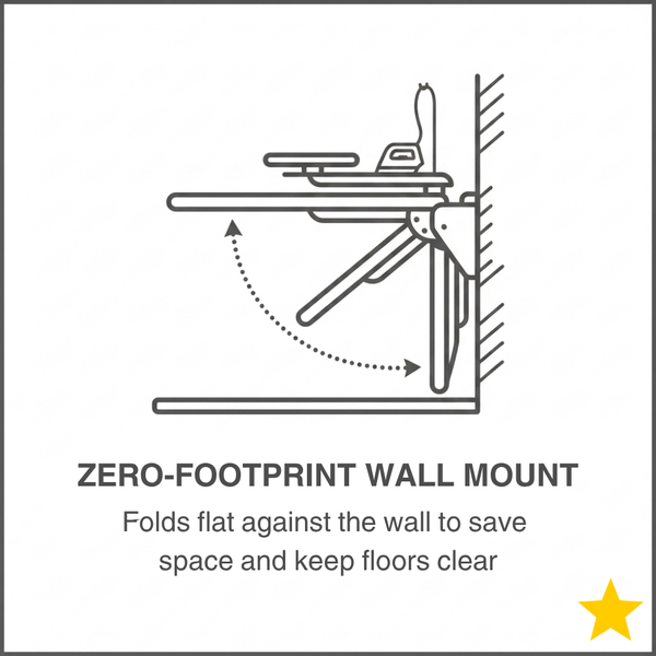 Zero-Footprint Wall Mount