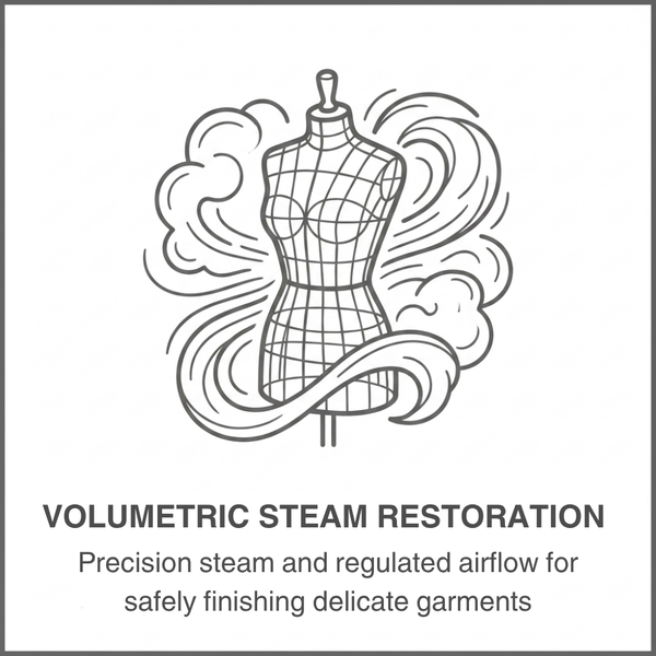 Volumetric Steam Restoration
