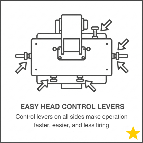Easy Head Control Levers