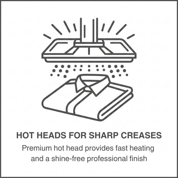 Hot Heads for Sharp Creases