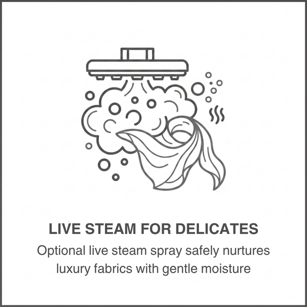 Live Steam for Delicates