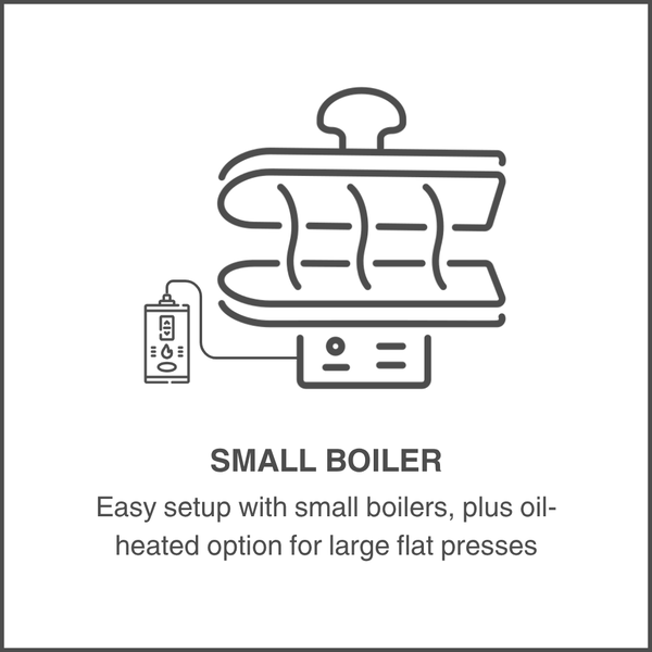Small Boiler