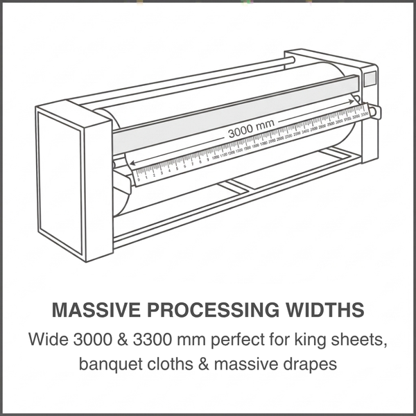 Massive Processing Widths