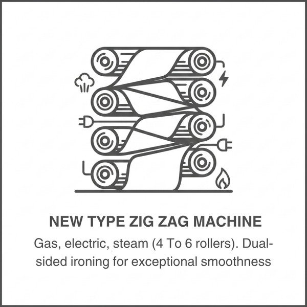 New Type Zig Zag Machine