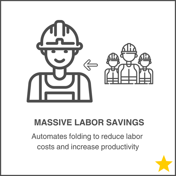 Massive Labor Savings