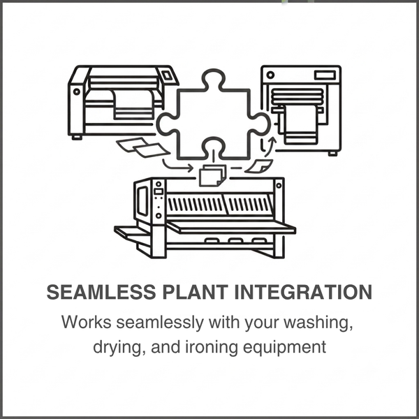 Seamless Plant Integration