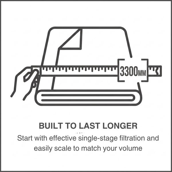 3300 mm Sheet Capacity