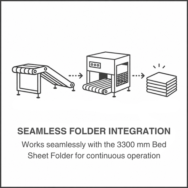 Seamless Folder Integration