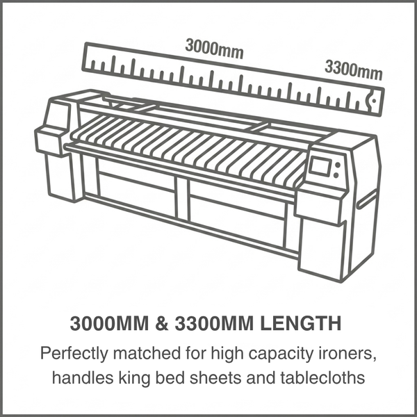 3000 & 3300 mm Length