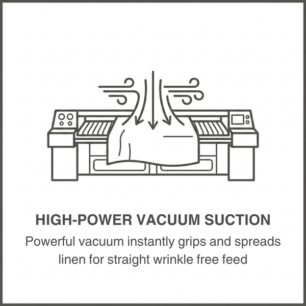 High-Power Vacuum Suction