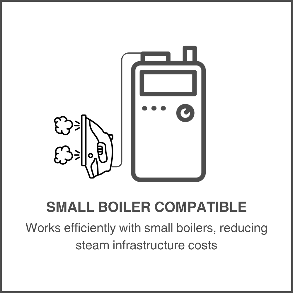 Small Boiler Compatible