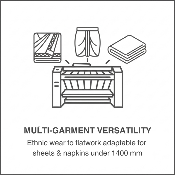 Multi-Garment Versatility