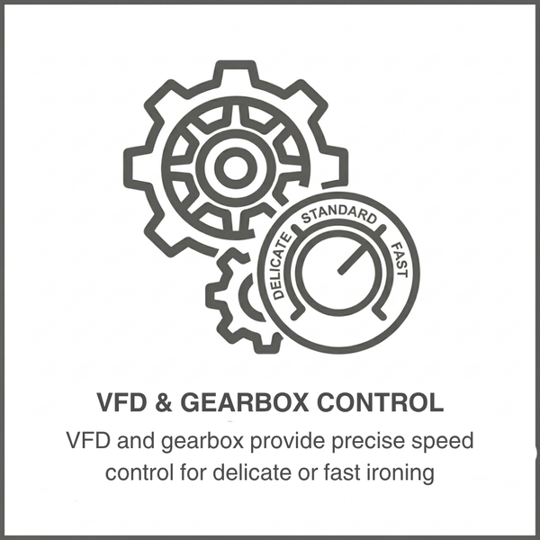 VFD & Gearbox Control